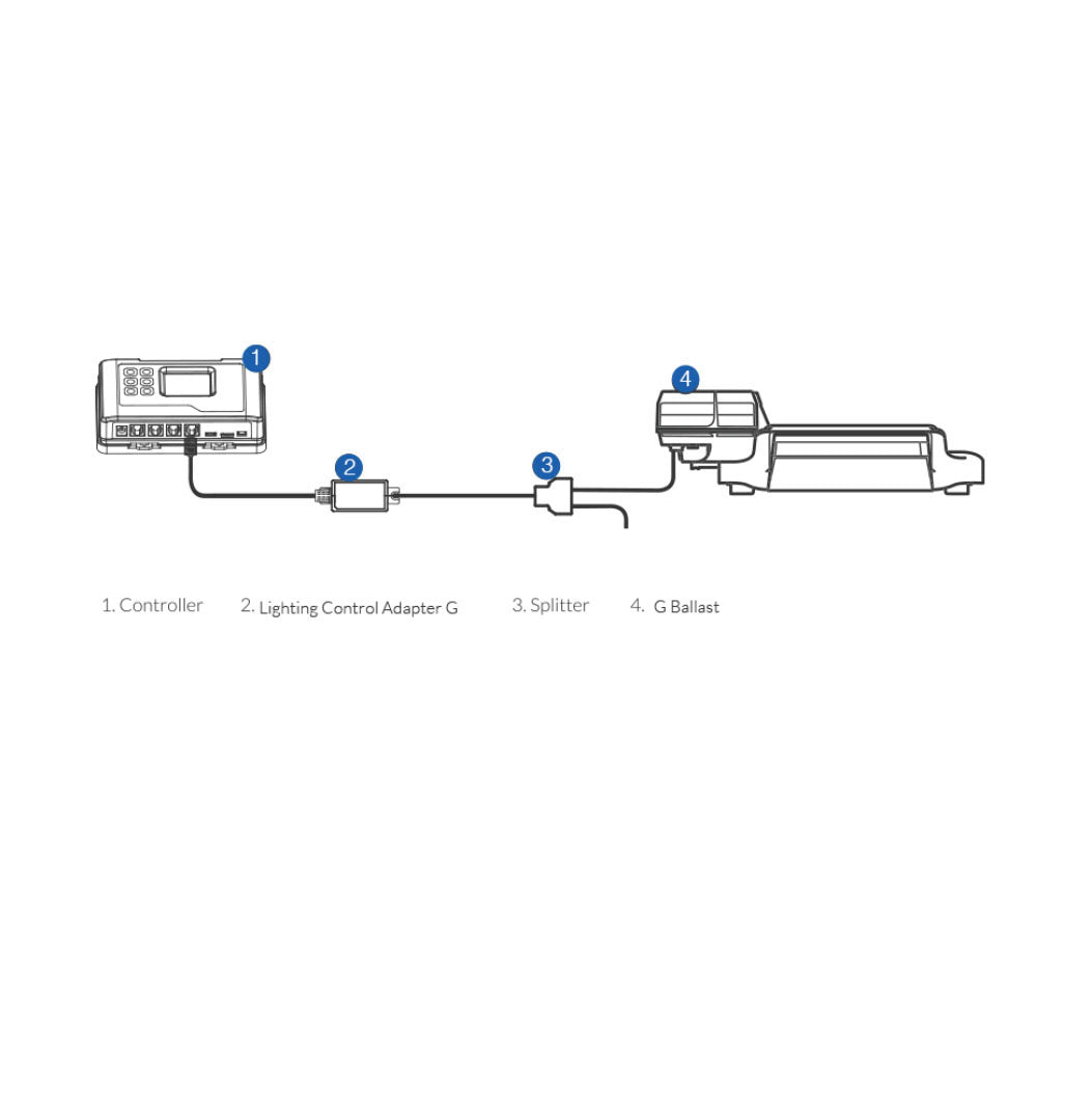 Lighting Control Adapter D（LMA-12)