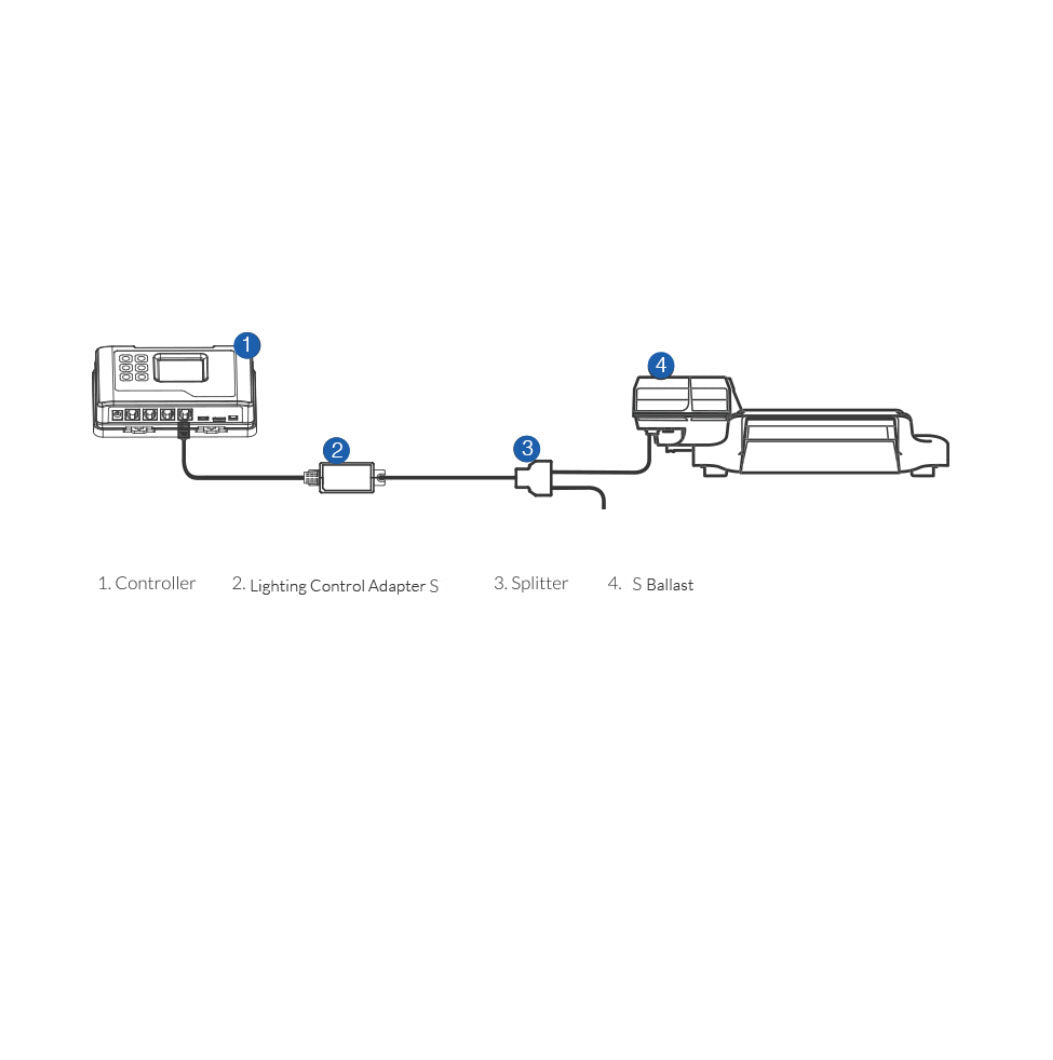 Lighting Control Adapter S （LMA-13）