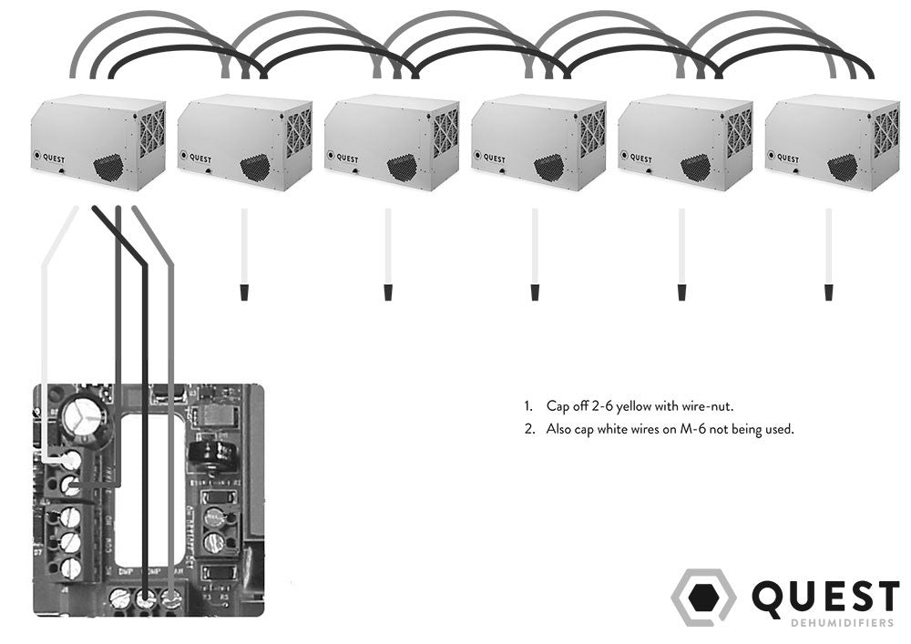 Quest DEH 3000R Wall Mounted Humidistat